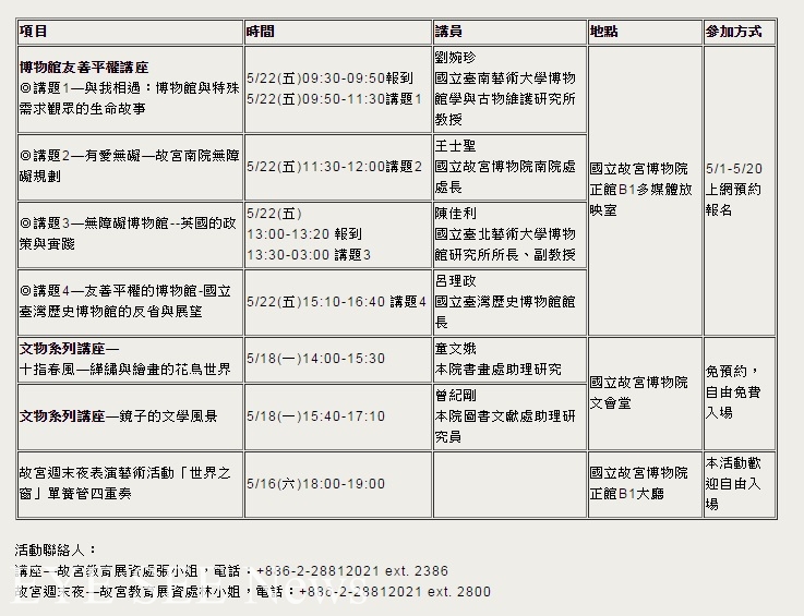 故宮518國際博物館日活動表 圖/國立故宮博物院 故宮518國際博物館日活動表 圖/國立故宮博物院