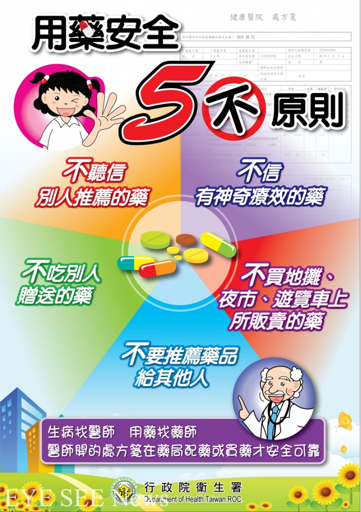 用藥安全五不原則(民眾)