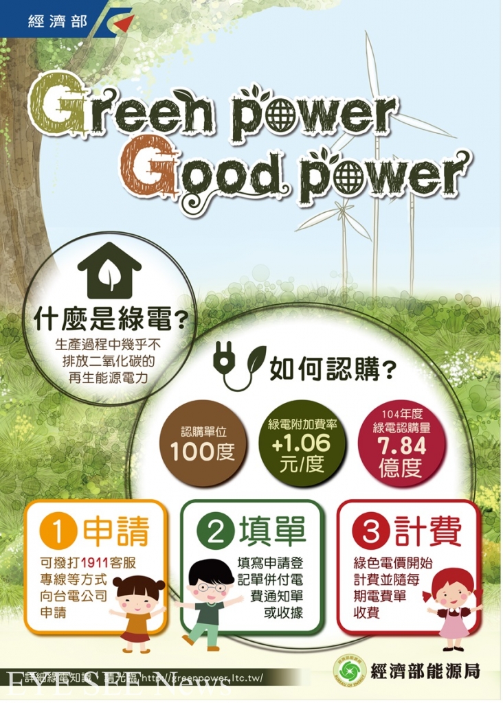 綠色電力 圖/經濟部能源局 綠色電力 圖/經濟部能源局