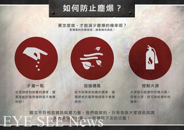 如何防止塵爆(取自網路)