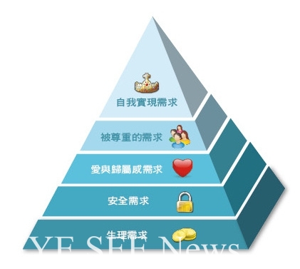 馬洛斯金字塔