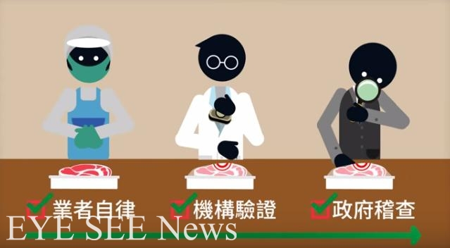 三級品管。圖/行政院 三級品管。圖/行政院