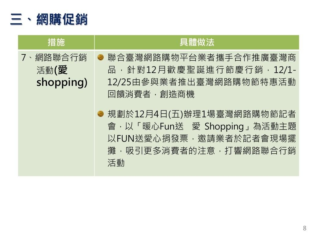八大措施。圖/行政院