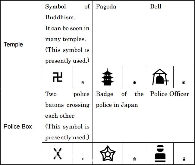 圖/日本國土地理院