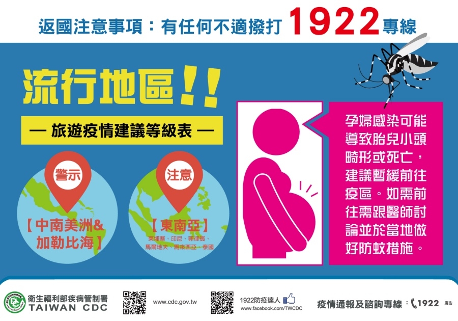 茲卡病毒流行疫區。圖／疾管署