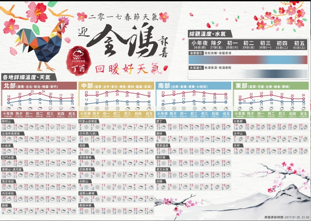 圖/天氣即時預報提供 圖/天氣即時預報提供