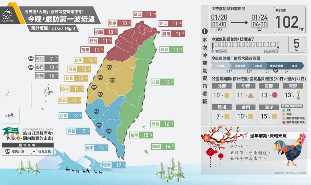 圖/天氣即時預報 圖/天氣即時預報