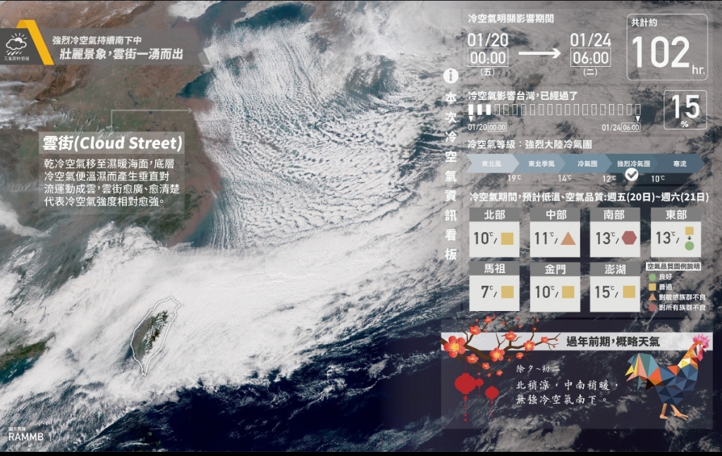 圖/天氣即時預報提供 圖/天氣即時預報提供