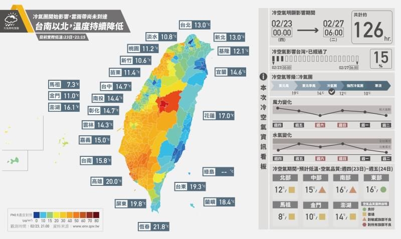 圖/天氣即時預報提供。
(❗️圖片勘誤:右上角影響期間,27日修正為28日) 圖/天氣即時預報提供。
(❗️圖片勘誤:右上角影響期間,27日修正為28日)