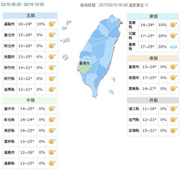 圖/中央氣象局 圖/中央氣象局