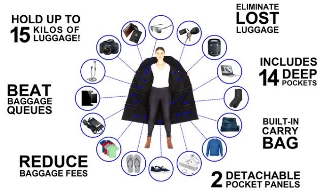 圖/Airport Jacket 圖/Airport Jacket