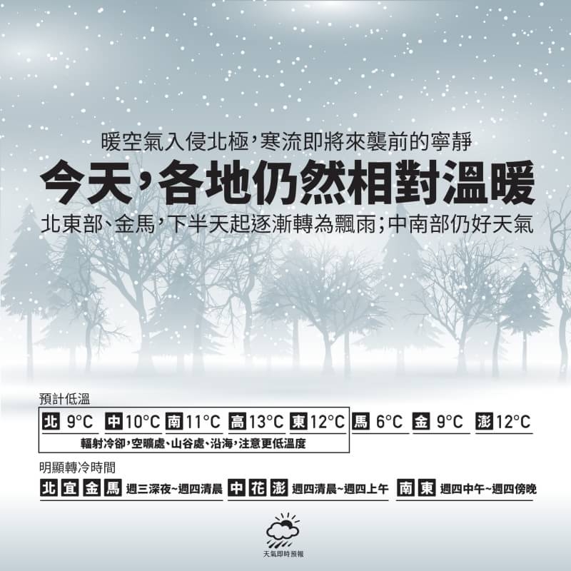 圖/天氣即時預報提供 圖/天氣即時預報提供