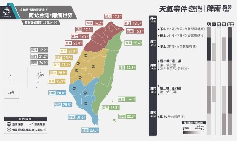 圖/天氣即時預報提供 圖/天氣即時預報提供