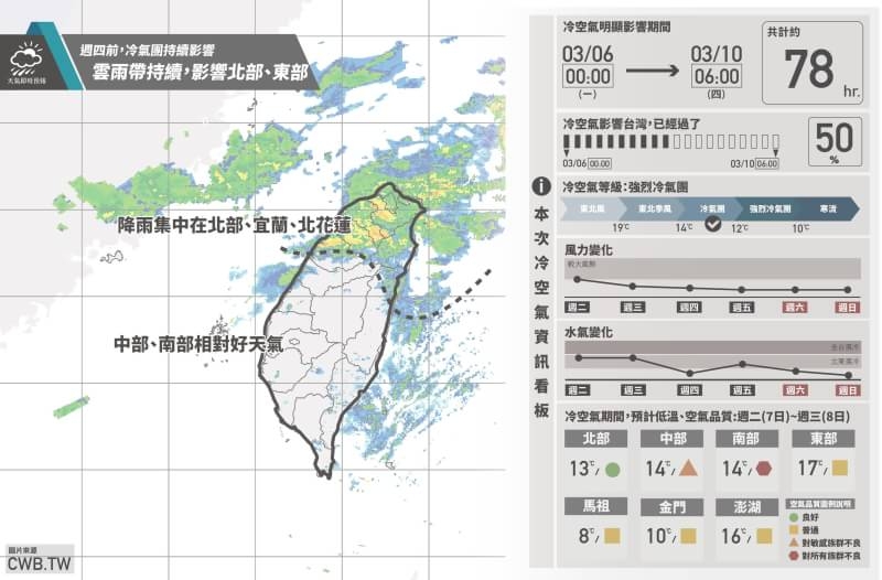 圖/天氣即時預報提供 圖/天氣即時預報提供