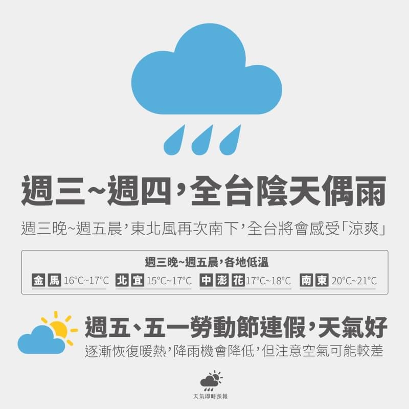 圖/天氣即時預報 圖/天氣即時預報