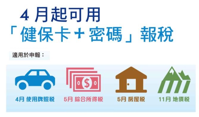 一卡多用的健保卡也能報稅 一卡多用的健保卡也能報稅