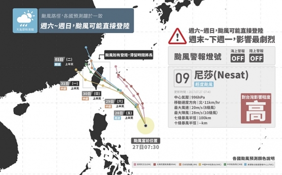 第9號颱風「尼莎」 可能直接襲台，呼籲各界提前做好防颱準備。圖／天氣即時預報