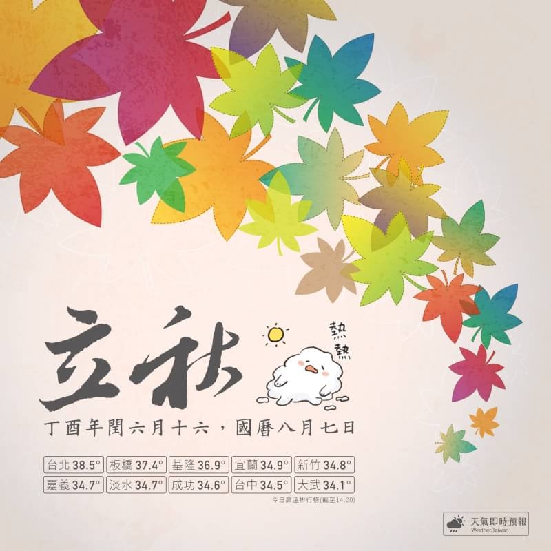 圖/天氣即時預報 圖/天氣即時預報