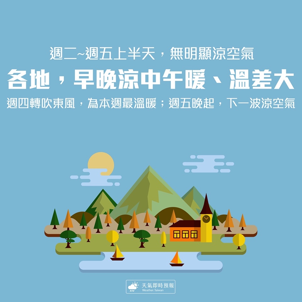 圖/天氣即時預報 圖/天氣即時預報