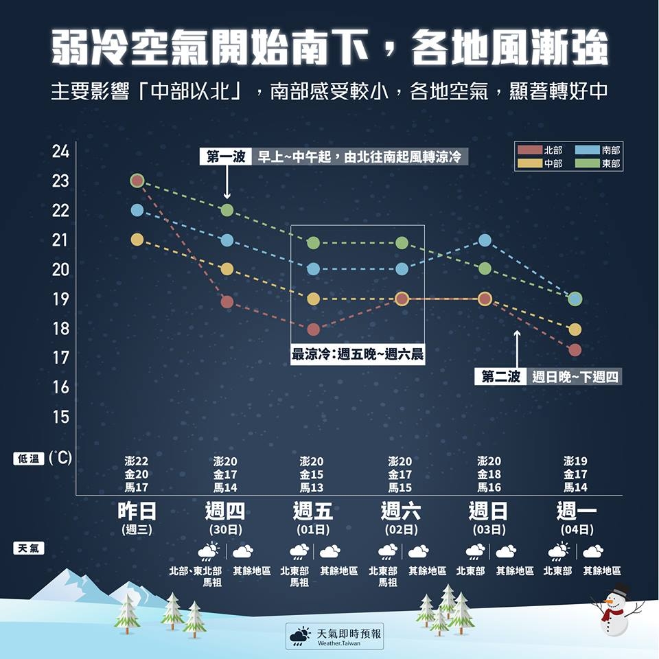 圖/天氣即時預報提供 圖/天氣即時預報提供