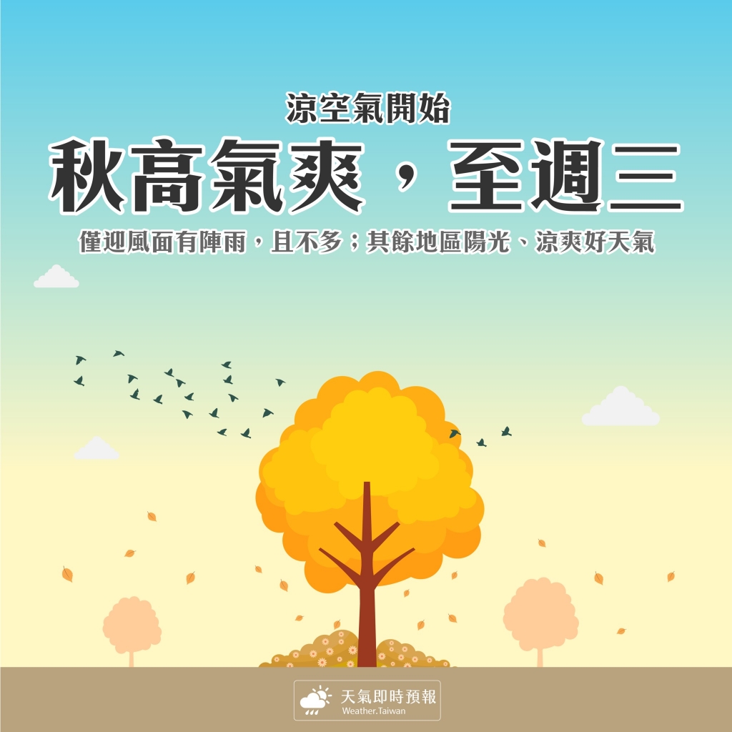 圖/天氣即時預報提供 圖/天氣即時預報提供
