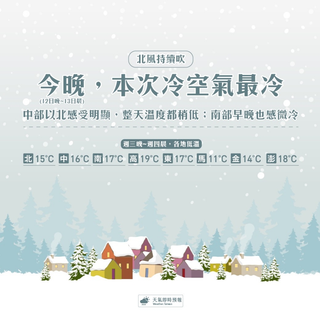 圖/天氣即時預報提供 圖/天氣即時預報提供